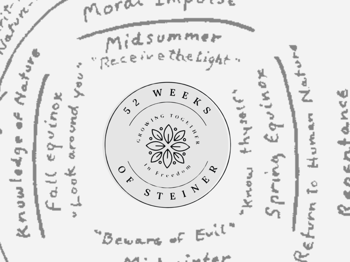 Man in Relation to the Yearly&nbsp;Festivals